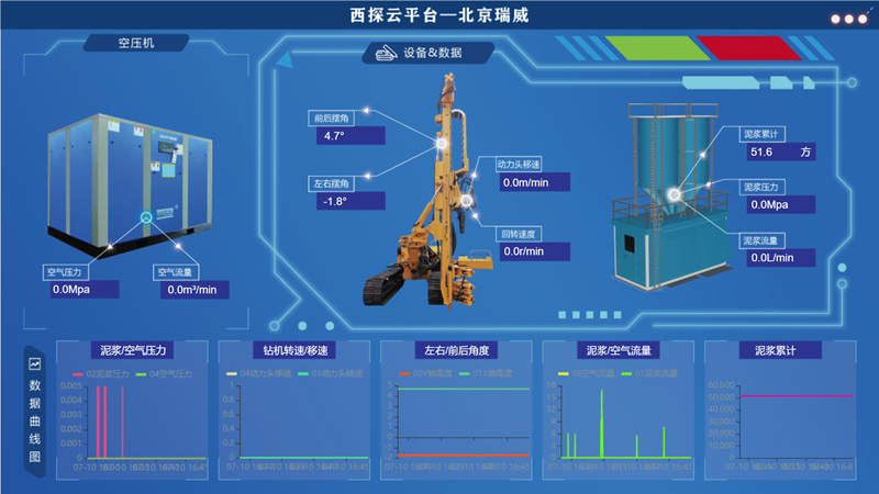 20230713/64afb1704700f.png 1.png